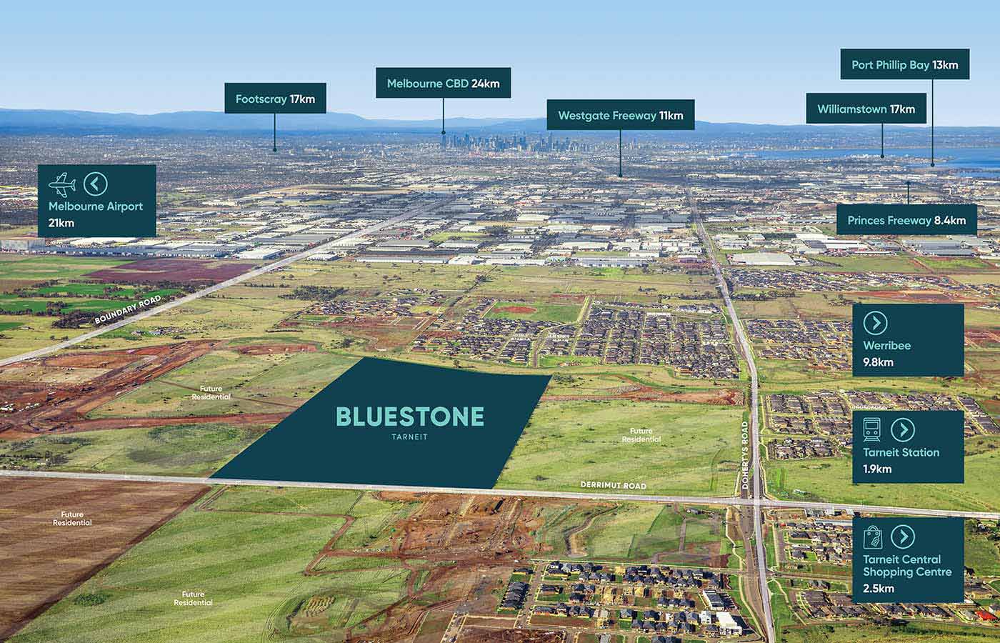 Image: Bluestone Tarneit aerial subdivision